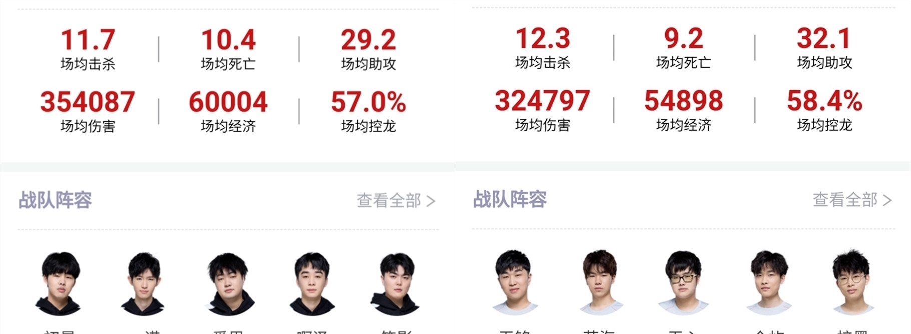 同时也让他
