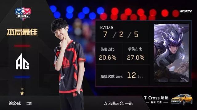 本世纪的各