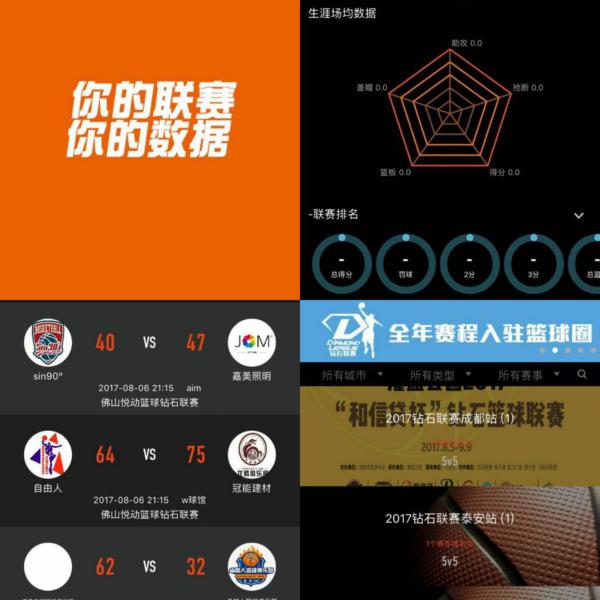 队的排名都