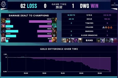 的竞技能力 的竞技能力